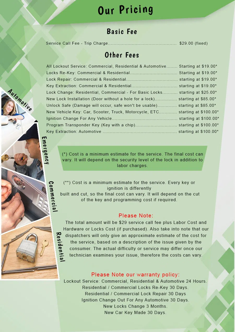 Lock Safe Services Xenia, OH 937-387-7475